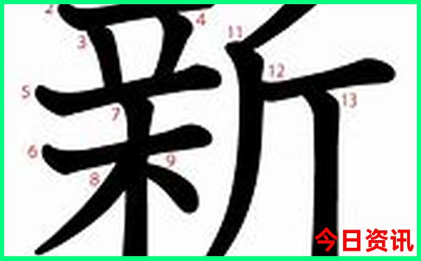 重庆有哪些著名的景点